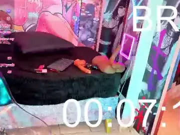 Chaturbate Free Porn Cam of nena_cupcake_