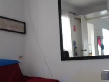Chaturbate Sex Chat of seley222