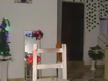 Chaturbate Live Sex of skyy_brown