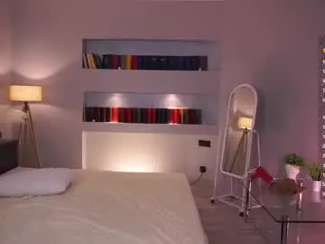 Chaturbate Sex Chat of sweetyoops