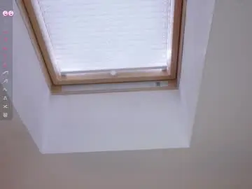 Chaturbate Best Webcam of sweetyoops