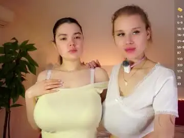 Chaturbate Sex Chat of sweetyoops