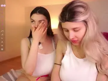 Chaturbate Adult Video Chat of sweetyoops