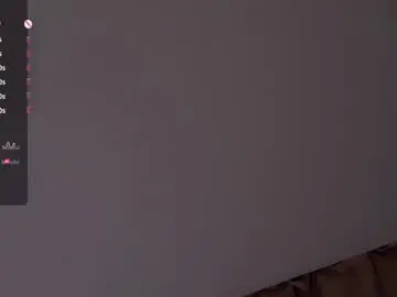 Chaturbate Adult Webcam of sweetyoops