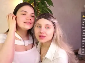 Chaturbate Best live sex cam show of sweetyoops