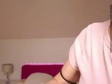 Chaturbate Free Live Porn of sweetyoops