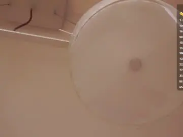 Chaturbate Adult Webcam of sweetyoops