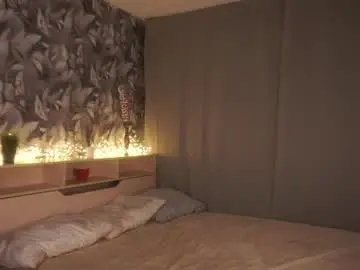 Chaturbate Sex Cam of sweetyoops