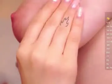 Chaturbate Live Sex Cam of sweetyoops