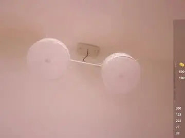 Chaturbate Nude Webcam of sweetyoops