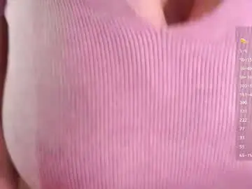 Chaturbate Nude Webcam of sweetyoops