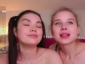 Chaturbate Free Live Porn of sweetyoops
