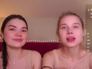 Chaturbate Best live sex cam show of sweetyoops
