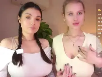 Chaturbate Best Webcam of sweetyoops