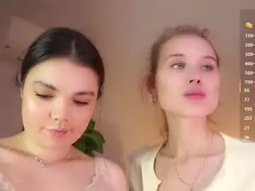 Chaturbate Live Sex Cam of sweetyoops