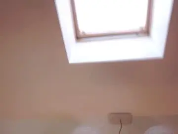 Chaturbate Live Sex of sweetyoops