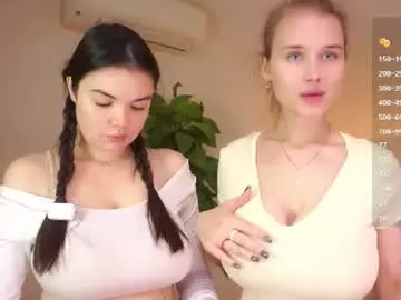 Chaturbate Adult Video Chat of sweetyoops