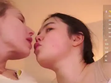 Chaturbate Nude Webcam of sweetyoops