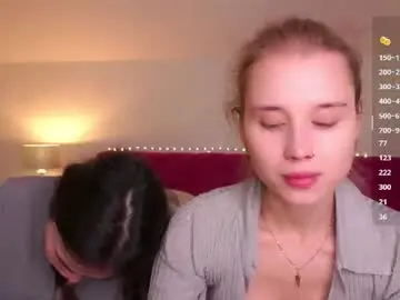 Chaturbate Sex Cam of sweetyoops