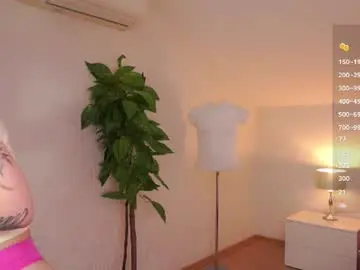 Chaturbate Live Sex Cam of sweetyoops