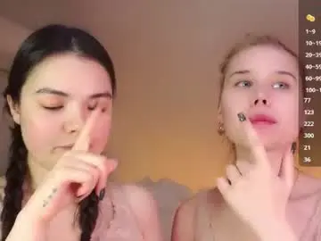 Chaturbate Private Sex Chat of sweetyoops