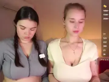 Chaturbate Adult Video Chat of sweetyoops