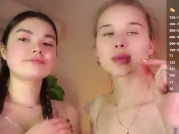 Chaturbate Adult Webcam of sweetyoops