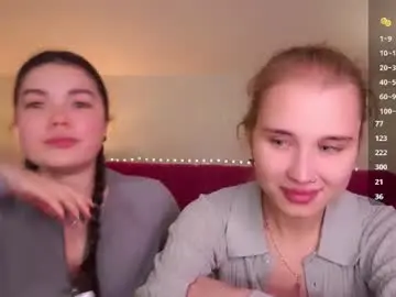 Chaturbate Watch Live Sex Cams of sweetyoops