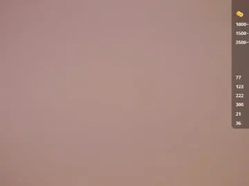 Chaturbate Sex Chat of sweetyoops