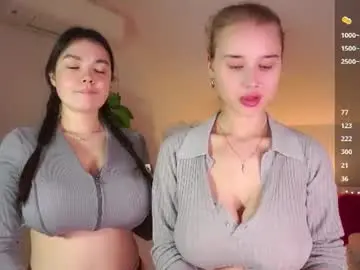 Chaturbate Nude Webcam of sweetyoops