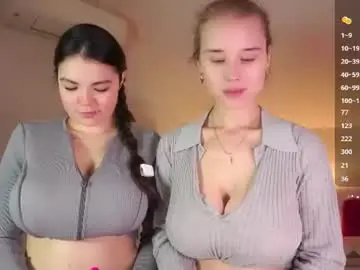 Chaturbate Watch Live Sex Cams of sweetyoops
