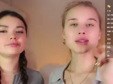 Chaturbate Private Sex Chat of sweetyoops