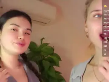 Chaturbate Live Porn of sweetyoops