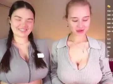 Chaturbate Adult Video Chat of sweetyoops