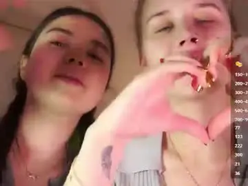 Chaturbate Free Live Porn of sweetyoops