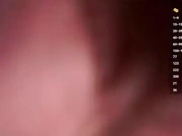 Chaturbate Best Webcam of sweetyoops