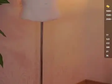 Chaturbate Best Webcam of sweetyoops