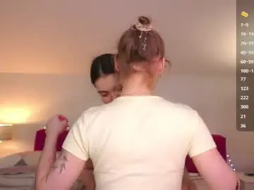 Chaturbate Nude Webcam of sweetyoops