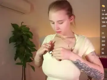Chaturbate Best Webcam of sweetyoops