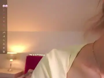 Chaturbate Live Sex Cam of sweetyoops