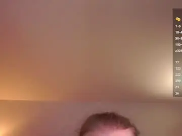 Chaturbate Sex Cam of sweetyoops