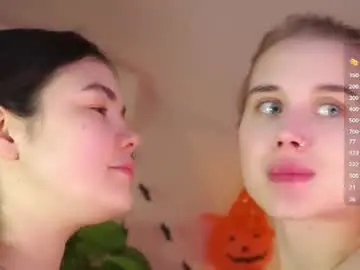 Chaturbate Best Webcam of sweetyoops