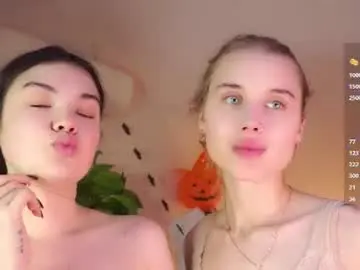 Chaturbate Private Sex Chat of sweetyoops