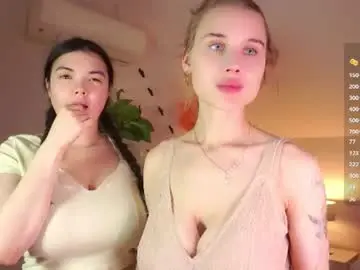 Chaturbate Best Webcam of sweetyoops
