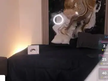 Chaturbate Free Live Porn of kingparker1