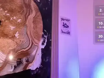 Chaturbate Live Sex of kingparker1