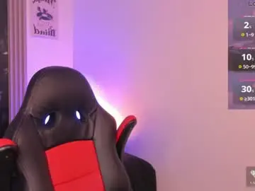 Chaturbate Live Porn of kingparker1