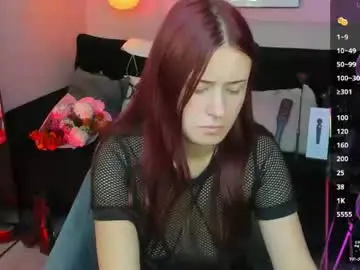 Chaturbate Live Sex of lily_moonlight