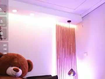 Chaturbate Sex Chat of ariwishes
