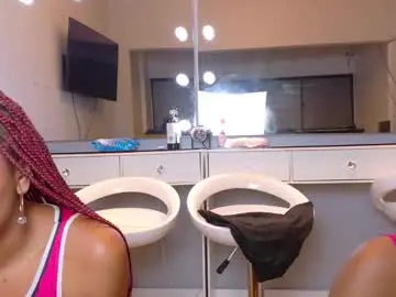 Chaturbate Sex Cam of cuteantonella18